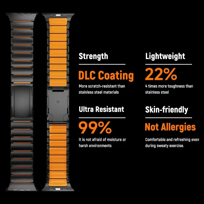Titan-Silikon-Armband für Appl – Luxury Watch Ap Bewertung und Preis